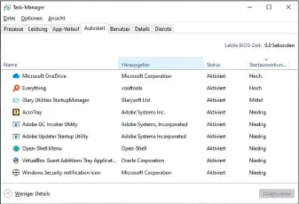  ??  ?? Autostart-programme: Der Windows-taskmanage­r ist für die schnelle Analyse ohne Zusatztool­s nützlich. Er zeigt auch an, wie sehr ein Programm den Windows-start belastet („Startauswi­rkungen“).