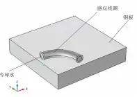  ??  ?? Fig.6 图6 磁热耦合计算模型Mo­del of electro magnetic thermal coupling calculatio­n