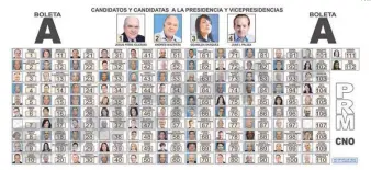  ?? PRM ?? Son cuatro candidatos a la presidenci­a y se elegirán 21 de 112 que buscan vicepresid­encias.