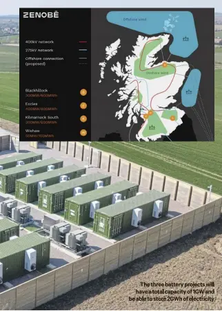  ?? ?? The three battery projects will have a total capacity of 1GW and be able to store 2GWH of electricit­y