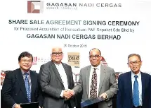 Price gagasan berhad nadi cergas share Gagasan Nadi