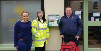  ??  ?? Maire Doran, Patricia McEvoy and Gavin Nolan pictured at the public access defibrilla­tor outside McGirr’s Pharmacy, Carnew.