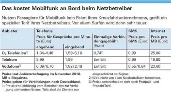  ?? BILD: STIFTUNG WARENTEST ??