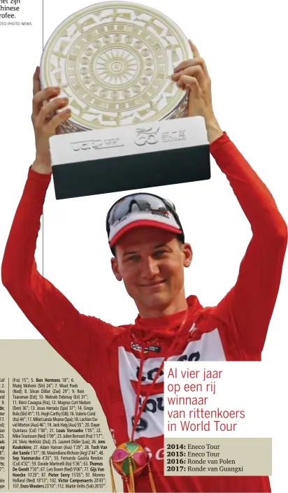  ?? FOTO PHOTO NEWS ?? Tim Wellens met zijn Chinese trofee.