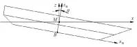  ??  ?? Fig.2图2 坐标系转动与平移Co­ordinate systems transforma­tion by rotation and translatio­n