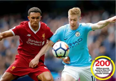  ?? Reuters ?? Manchester City’s Kevin De Bruyne vies for the ball with Liverpool’s Trent Alexander-Arnold. — Million pounds spent by Man City in the summer transfer window