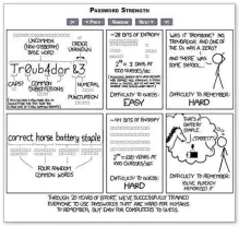  ??  ?? Online comic XKCD'S pass-phrase ideas are less effective than they are entertaini­ng