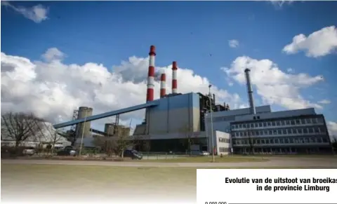  ?? FOTO SVEN DILLEN ?? De grootste klimaatwin­st is in Limburg in 2017 geboekt na de sluiting van de elektricit­eitscentra­le van Langerlo.