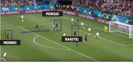  ??  ?? Rakitic is free in the box as the play develops, with Modric staying deep to pick up the pieces as Perisic makes a run that leads to a shot that is blocked