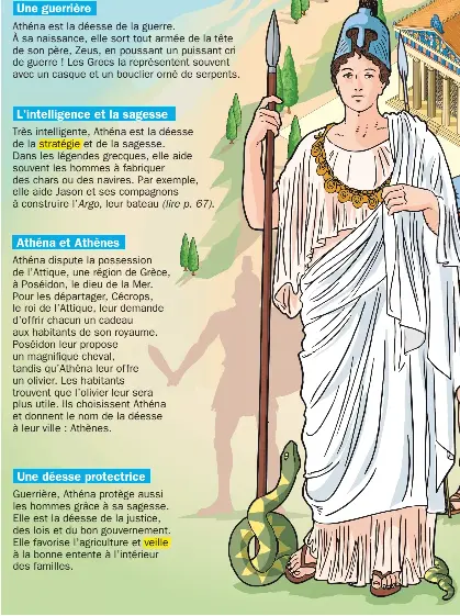 Athena La Deesse De La Guerre Et De La Sagesse Pressreader