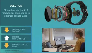  ??  ?? Integració­n del diseño electrónic­o y mecánico en las soluciones Polar.