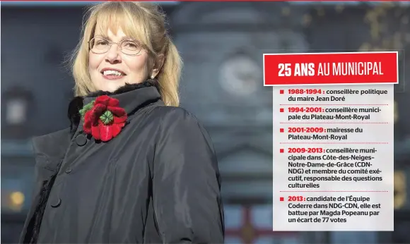  ?? PHOTO CHANTAL POIRIER ?? Quatre ans après sa défaite aux élections, Helen Fotopulos affirme ne plus ressentir de manque lorsqu’elle vient à l’hôtel de ville de Montréal