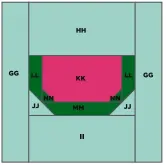  ??  ?? Watermelon Block Layout Diagram