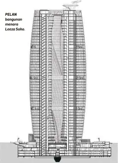  ??  ?? PELAN bangunan menara Leeza Soho.