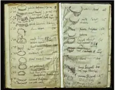  ?? (©Ville de Dieppe) ?? Ce carnet de croquis est un témoignage du travail d’Elsa Triolet au fur et à mesure de sa création.