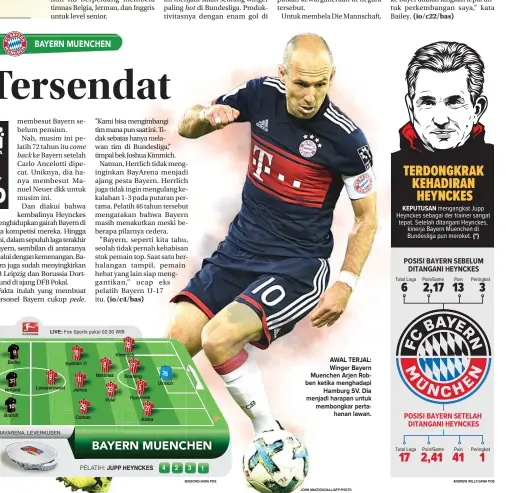  ?? BUDIONO/JAWA POS JOHN MACDOUGALL/AFP PHOTO ANDREW WILLY/JAWA POS ?? back come pede. AWAL TERJAL: Winger Bayern Muenchen Arjen Robben ketika menghadapi Hamburg SV. Dia menjadi harapan untuk membongkar pertahanan lawan.