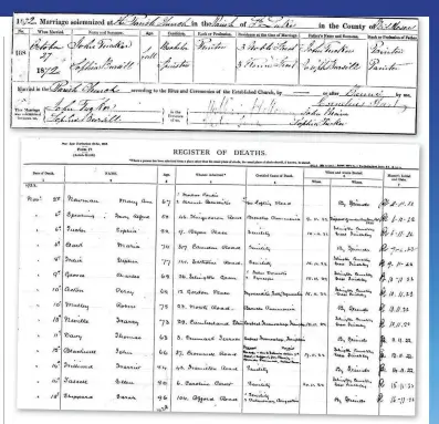  ??  ?? Top: Sophia died of “senility” on 6 November 1922 and was buried four days later. Above: Sophia married John Tucker in 1872, but the couple are not thought to have had children together