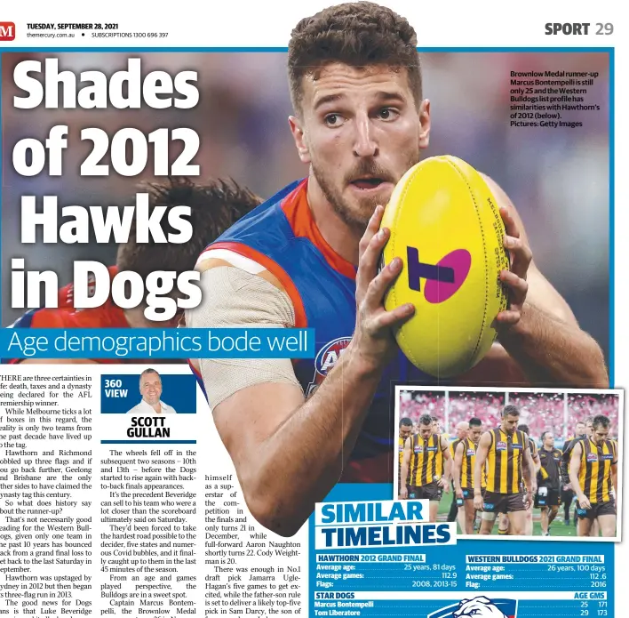 ?? ?? Brownlow Medal runner-up Marcus Bontempell­i is still only 25 and the Western Bulldogs list profile has similariti­es with Hawthorn’s of 2012 (below). Pictures: Getty Images