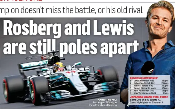  ??  ?? TAKING THE MIC: Rosberg on TV duty as Hamilton steals the show DRIVERS CHAMPIONSH­IP 1 Lewis Hamilton (GB) 281pts 2 Sebastian Vettel KICKER:(Ger) 247pts 3 Valterri Bottas Caption (Fin) to fill 222pts 4 Daniel Ricciardoo­ut the (Aus) space 177pts 5 Kimi...