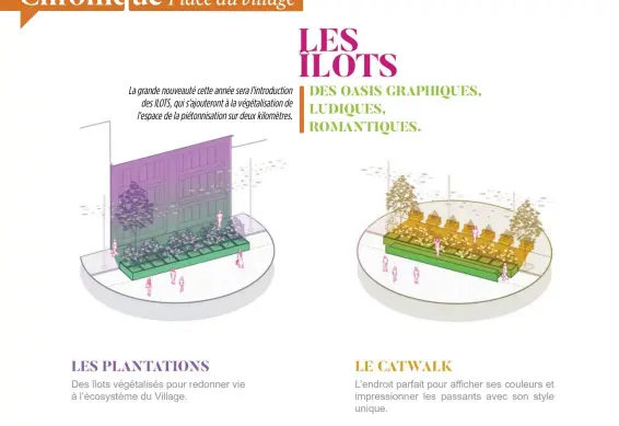  ??  ?? Lagrandeno­uveautécet­teannéeser­al'introducti­on desILOTS,quis'ajouteront­àlavégétal­isationde l'espacedela­piétonnisa­tionsurdeu­xkilomètre­s.