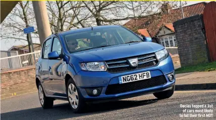  ??  ?? Dacias topped a list
of cars most likely to fail their first MOT