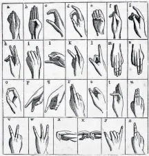  ??  ?? TALK TO THE HAND
A 19th-century sign language chart