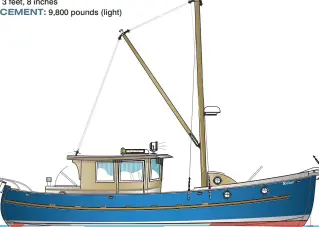  ??  ?? Rover 29-H LOD: 28 feet, 11 inches BEAM: 10 feet, 2 inches DRAFT: 3 feet, 8 inches DISPLACEME­NT: 9,800 pounds (light)