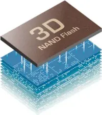  ??  ?? ▲ Les puces de mémoire NAND 3D peuvent s’empiler les unes sur les autres et permettent d’augmenter « facilement » les capacités de nos SSD.