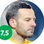  ?? ?? 7,5
IL MIGLIORE Handanovic