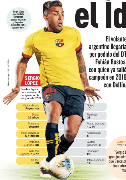  ??  ?? Sergio López jugó hasta la temporada pasada en Aucas
y llegaría a Barcelona como jugador libre.
