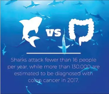  ?? COLON CANCER ALLIANCE ?? During Shark Week on the Discovery Channel, the Colon Cancer Alliance created a ‘shark vs colon’ meme. Before an effort to rebrand itself, ‘it was very unclear to the public exactly what it was we did’, said Michael Sapienza, chief executive of the...