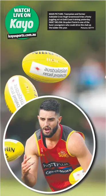  ?? Pictures: GETTY ?? MAIN PICTURE: Tasmanian and former Adelaide Crow Hugh Greenwood tries a footy juggling act at Gold Coast training yesterday. INSET BELOW: Brayden Fiorini is one of the Suns’ youngsters who could drive the club up the ladder this year.