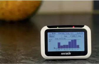  ??  ?? Time to smarten
up: In-home display unit monitors gas and electricit­y usage wirelessly via smart meters, showing historical gas consumptio­n per day.