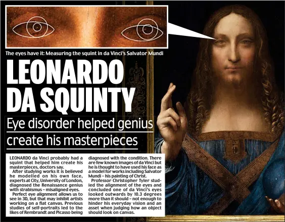  ??  ?? The eyes have it: Measuring the squint in da Vinci’s Salvator Mundi