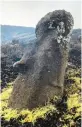  ?? MUNICIPALI­TY RAPANUI ?? This and several other carved stone figures on Chile’s Easter Island were damaged by fire last week.