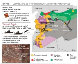  ??  ?? *Heures syriennes. Sources : Syrian Civil War Map, OSDH, médias. Image : Google Earth.