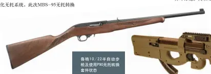  ??  ?? 鲁格10/22半自动步枪及使用­P90无托转换套件状­态