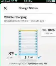  ??  ?? Mercedes’ app shows charge time from flat to full, note day time and finish time of 11.5 hours, and charge rate of 7kW.