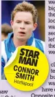  ??  ?? STAR MAN CONNOR SMITH Hartlepool