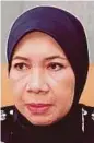  ?? ?? Assistant Commission­er Siti Kamsiah Hassan