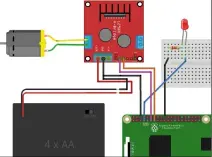  ??  ?? Two separate circuits: from the Pi to an LED, and the connection from a DC motor via an L298N controller board.