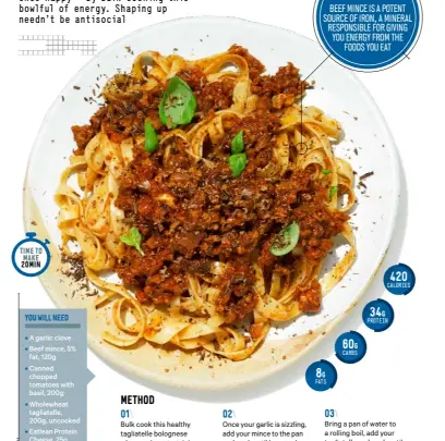  ??  ?? 8G FATS 60G CARBS 420 CALORIES 34G PROTEIN TIME TO MAKE 20MIN