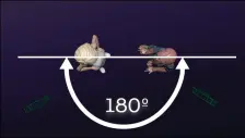  ??  ?? Fig 1.1: With the 180-degree rule, notice the placement of cameras is on one side only