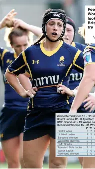  ?? PICTURES: Joe Meredith Photograph­y ?? Feeling the heat: Worcester Ladies look dejected as Bristol run in another try