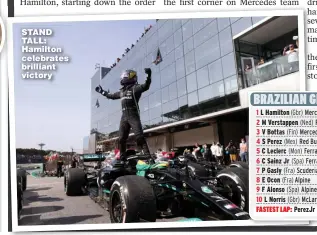  ?? ?? STAND TALL: Hamilton celebrates brilliant victory