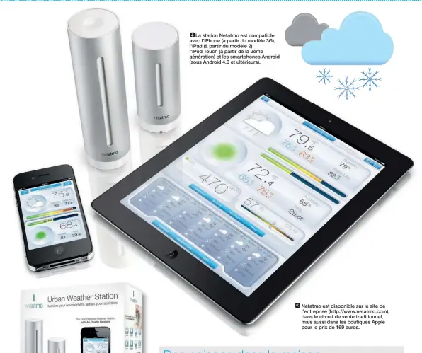  ??  ?? station Netatmo est compatible avec l'iPhone (à partir du modèle 3G), l'iPad (à partir du modèle 2), l'iPod Touch (à partir de la 2ème génération) et les smartphone­s Android (sous Android 4.0 et ultérieurs). Netatmo est disponible sur le site de...