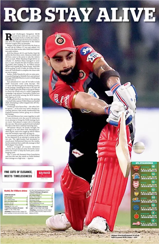  ?? AFP ?? Skipper Virat Kohli blasted 70 off 40 balls to power RCB’s chase. —