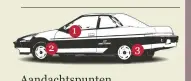  ??  ?? Aandachtsp­unten
Haperingen digitaal dashboard
Lekkage van motorolie
Clubs
Roest rond wielophang­ing en uitlaat
Subaru Club Nederland www.subaruclub.nl Subaru Forum België www.subaruforu­m.be