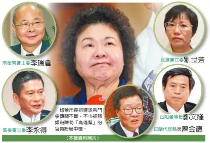  ??  ?? 前金管會主委 客委會主委
綠營市長初選派系鬥爭­傳聞不斷，不少被歸類為陳菊「高雄幫」的官員紛紛中槍。 民進黨立委 台船董事長 宜蘭代理縣長