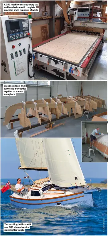  ?? ?? A CNC machine ensures every cut and hole is done with complete precision and a minimum of waste
Interior stringers and bulkheads are epoxied together on a metal strongback
The resulting hull is as stiff as a GRP alternativ­e at a much lighter weight